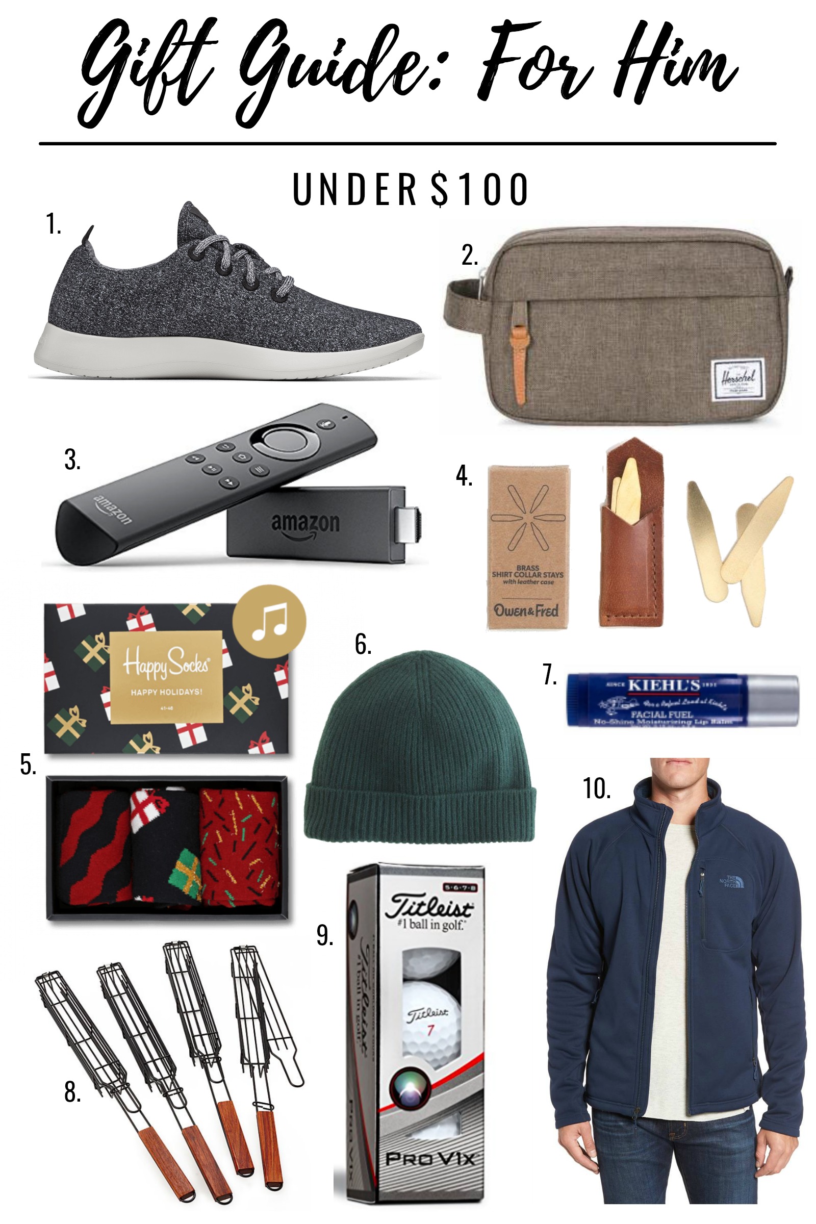 gift guide for him under $100