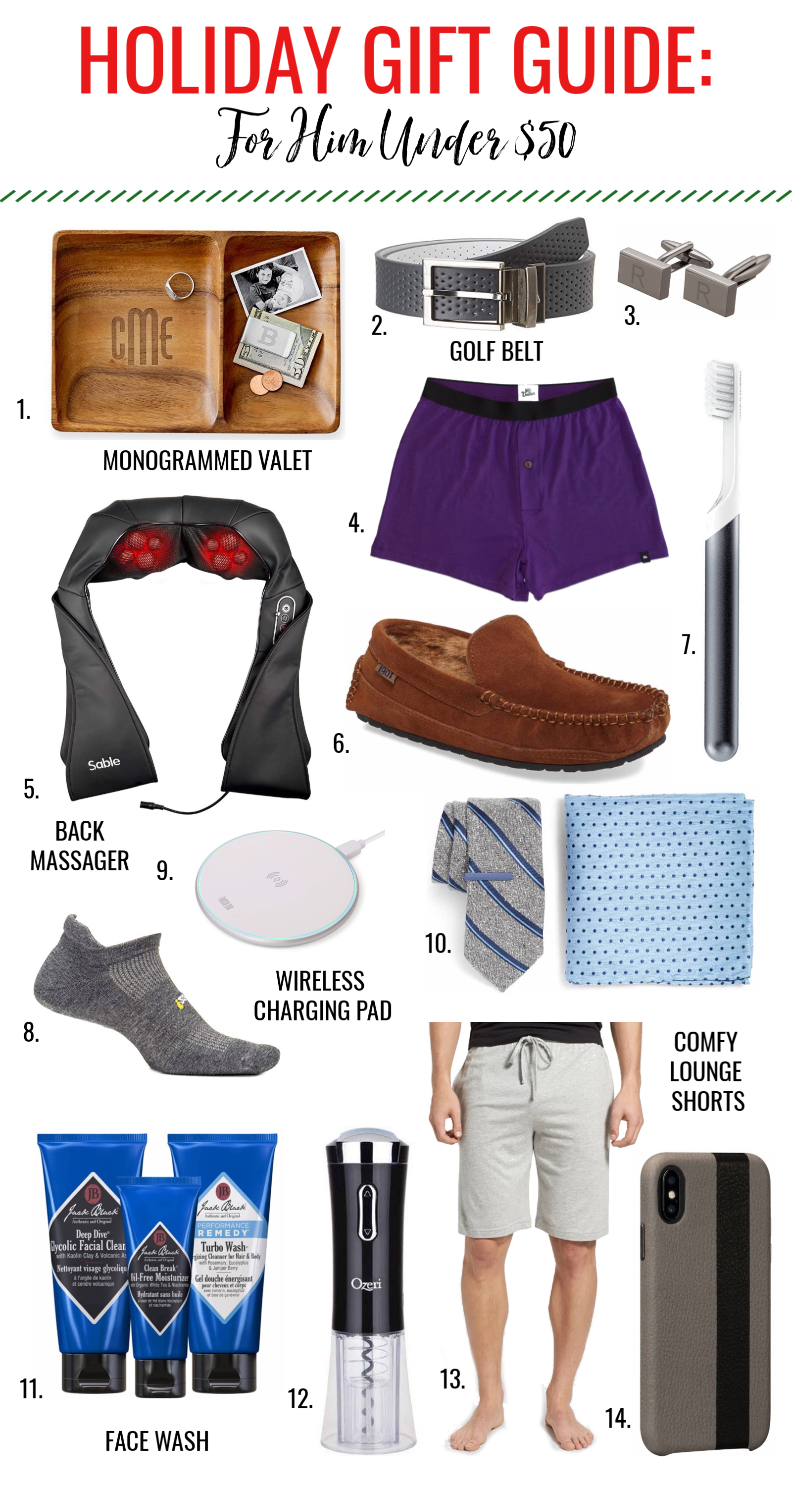 gift guide for him under $50