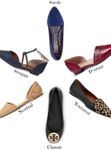 Falling for Flats