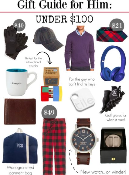 Gift Guide for Him: Under $100