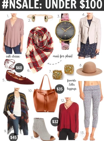 #NSALE Picks: Under $100